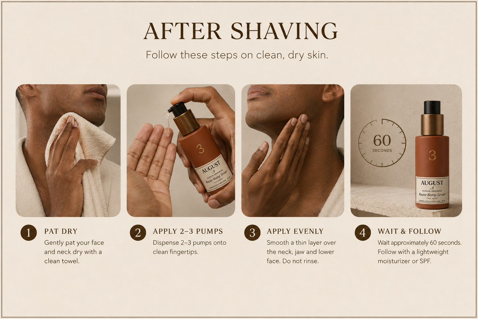AUGUST Razor Bump Serum bottle on a limestone base with four skin-detail callouts illustrating the full post-shave routine.